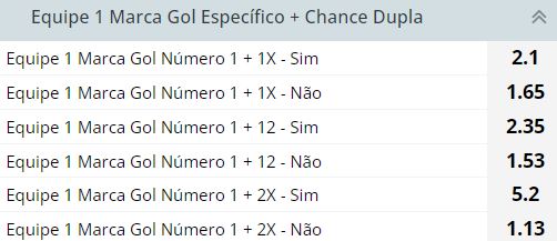 chance dupla apostas com оutros mercados