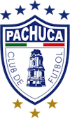 CF Pachuca