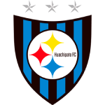 huachipato