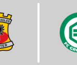 Go Ahead Eagles vs FC Groningen