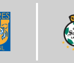 Tigres UANL vs Santos Laguna