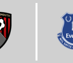 A.F.C. Bournemouth vs Everton FC