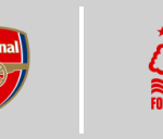 Arsenal London vs Nottingham Forest